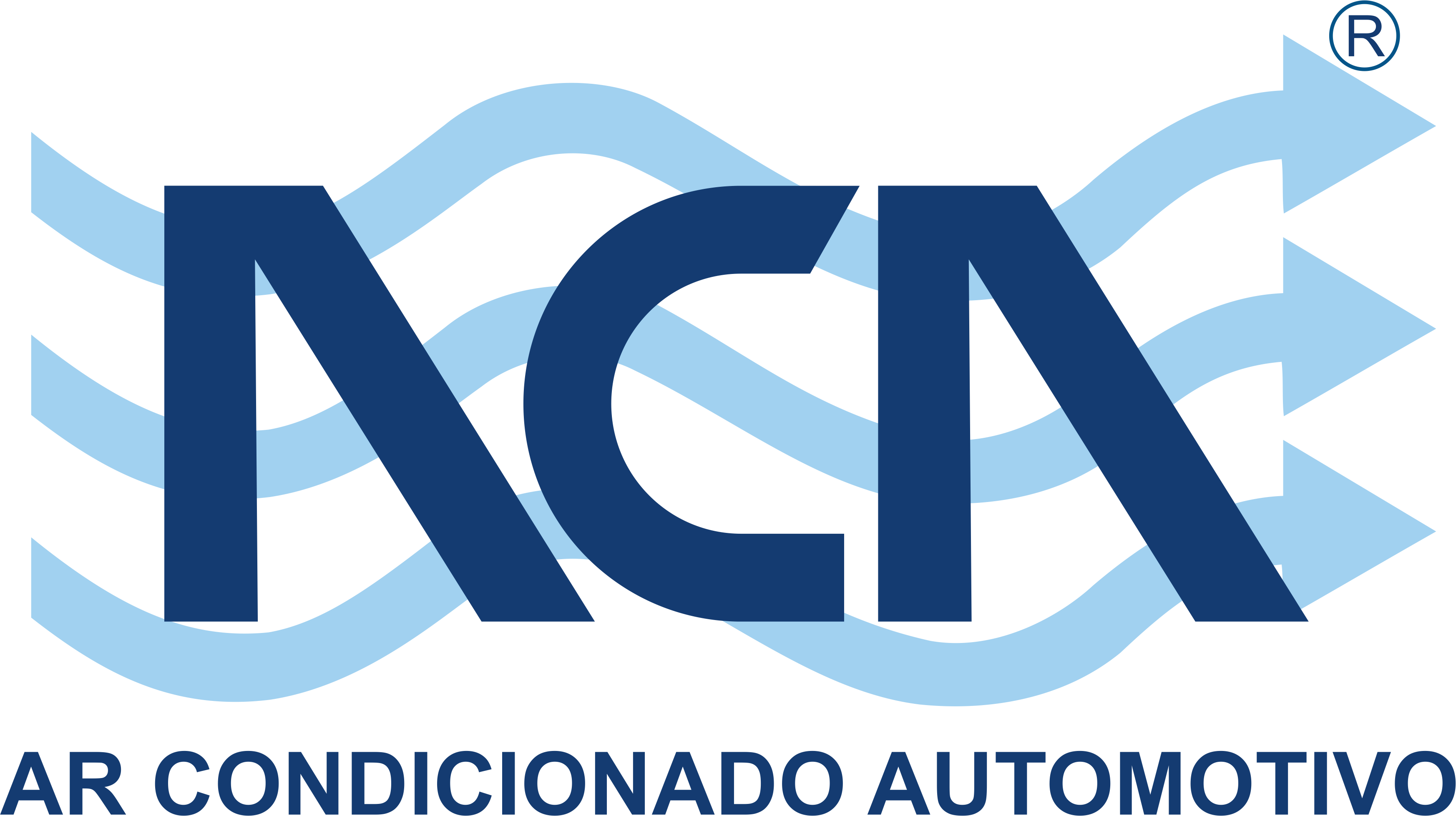 ACA - Ar Condicionado Automotivo